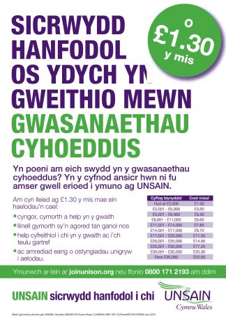 Recruitment A4 poster - Welsh