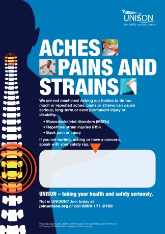Aches, pains and strains poster
