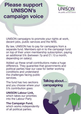 MEMBERS’ POSTCARD. Talking about… UNISON’s Campaign Fund and UNISON Labour Link.