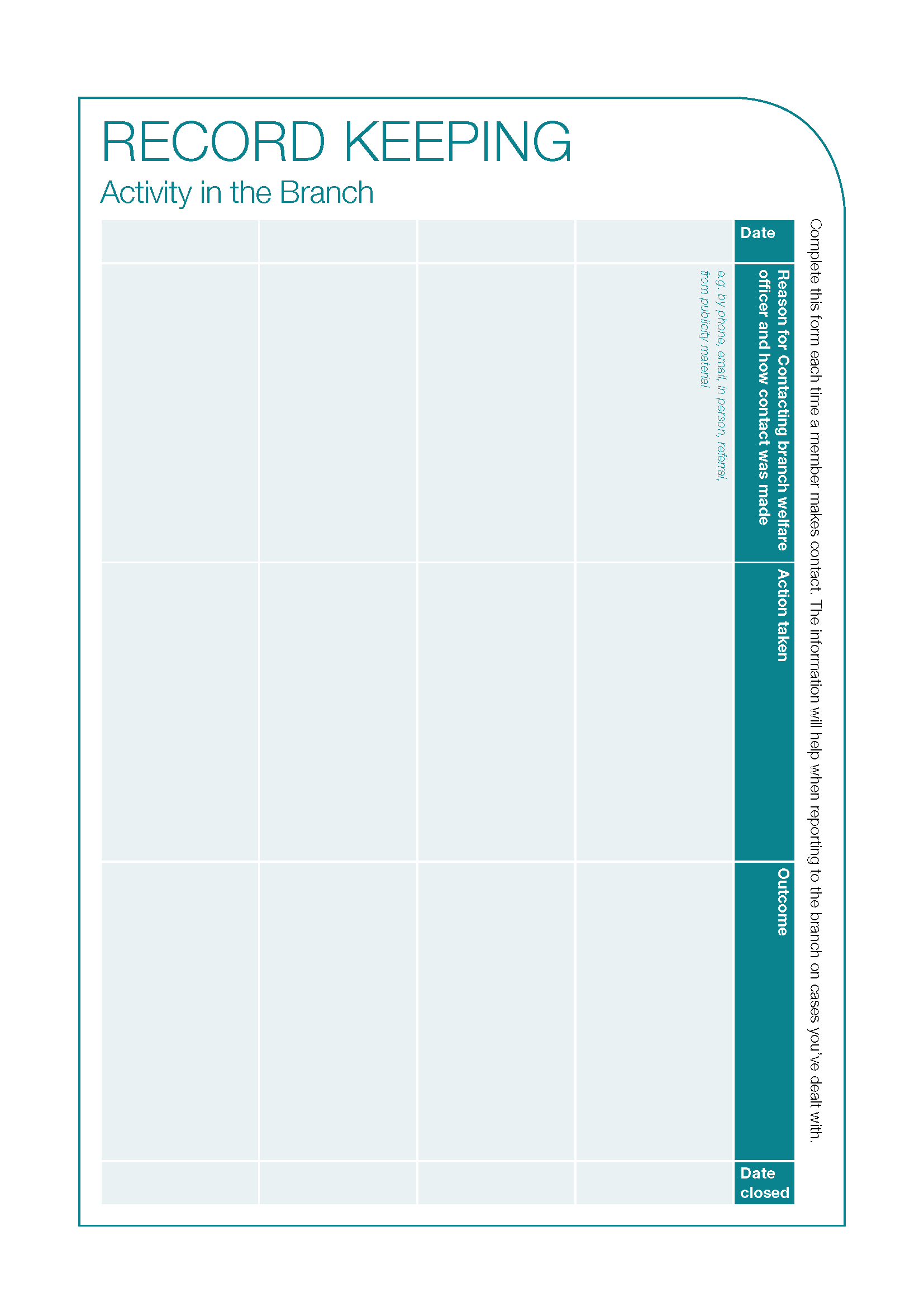 Branch activity record