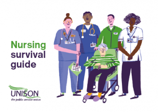 Nursing survival guide postcard