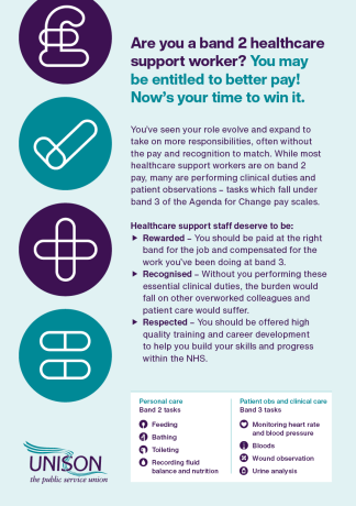 Pay fair for patient care – leaflet