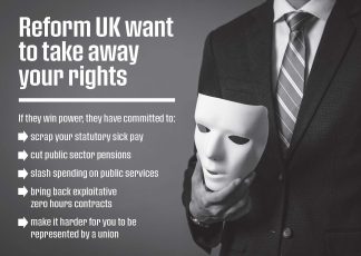 Responding to Reform Postcard