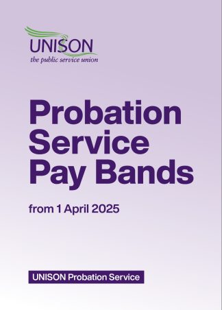 Probation Service Pay Bands from 1 April 2025